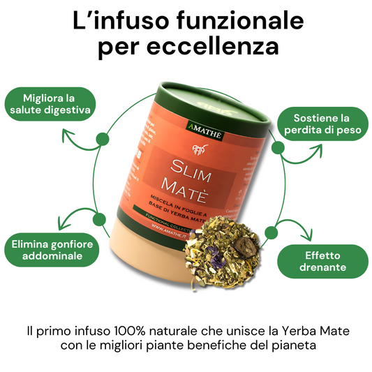 Slim Matè: l’infuso funzionale per tornare in forma e ritrovare il benessere