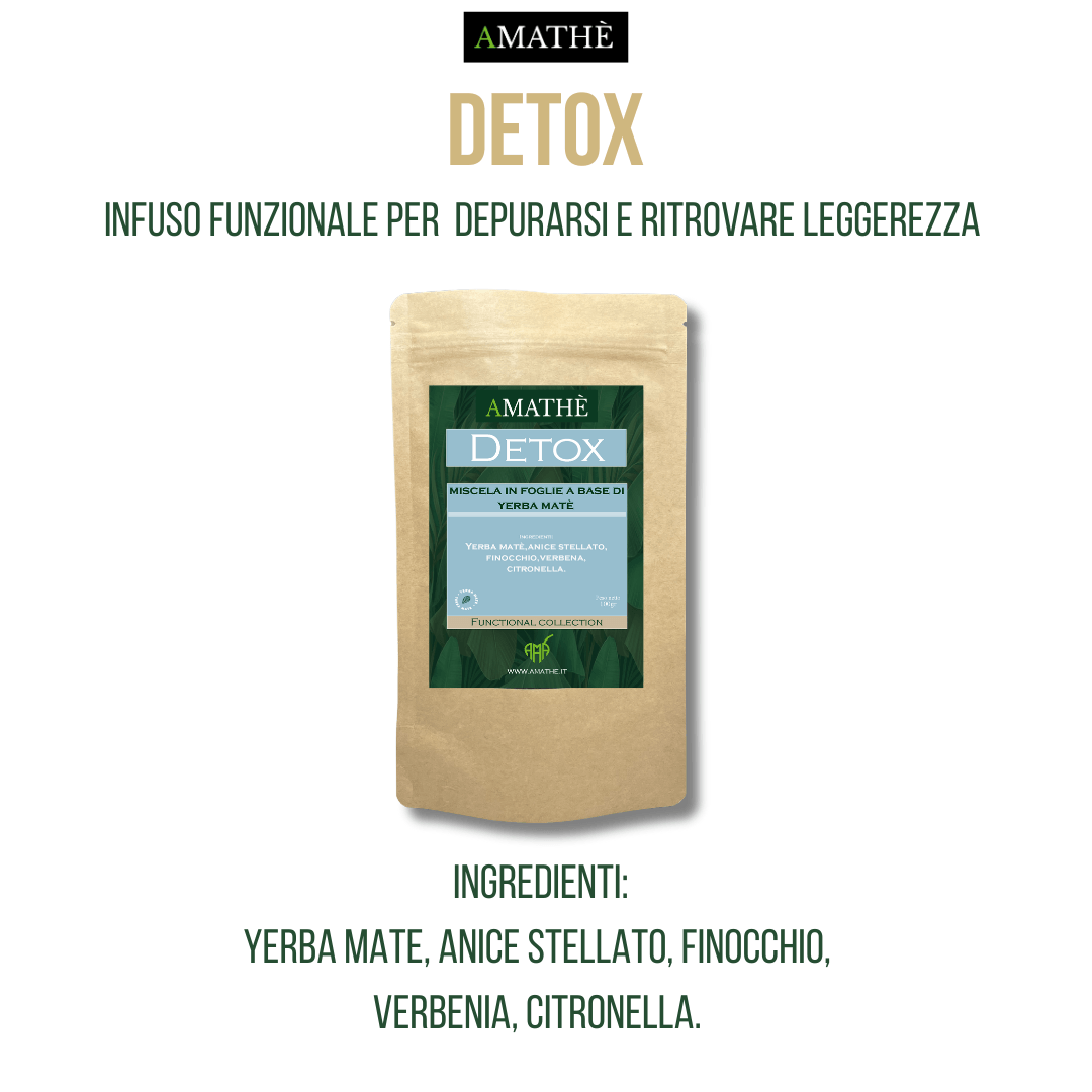 Bundle Regulär + Detox